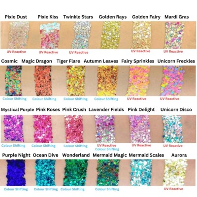 Fusion Body Art | Glitter Cream - Pixie Kiss 10ml Fusion Body Art | Glitter Cream - Pixie Kiss 10ml